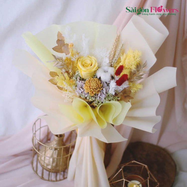 TRƯỜNG TỒN THEO THỜI GIAN